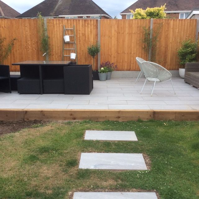 Landscaping Services Birmingham